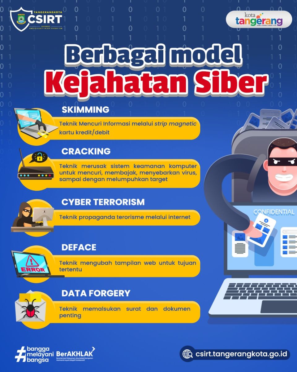 Berbagai Model Kejahatan Siber 0